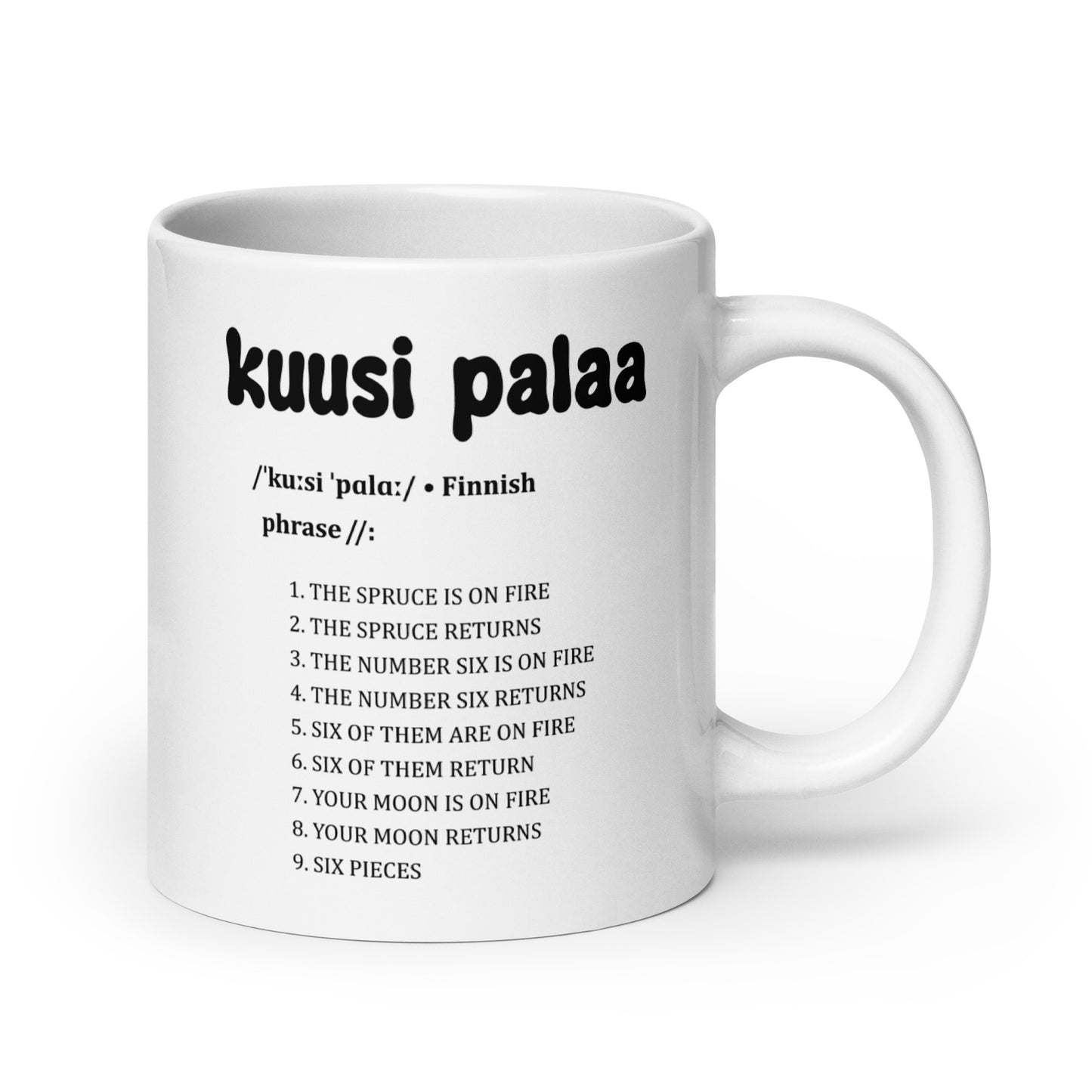 Valkoinen muki kuusi palaa -lausetta varten, musta teksti ja listaus viittauksista